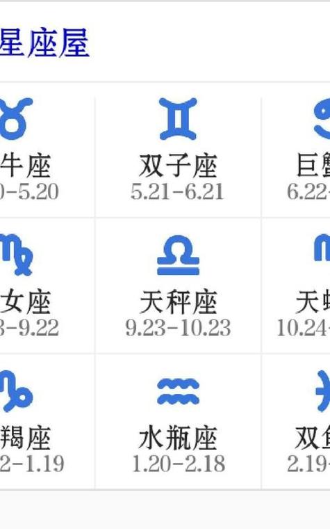 農歷十二月一日是什么星座