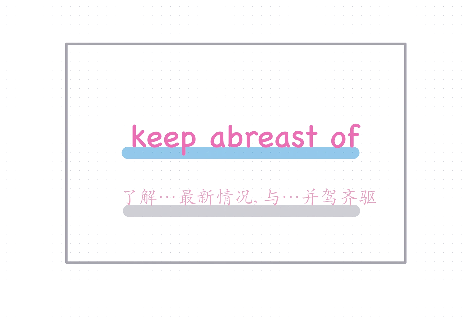 如何英語表達十五歲生日