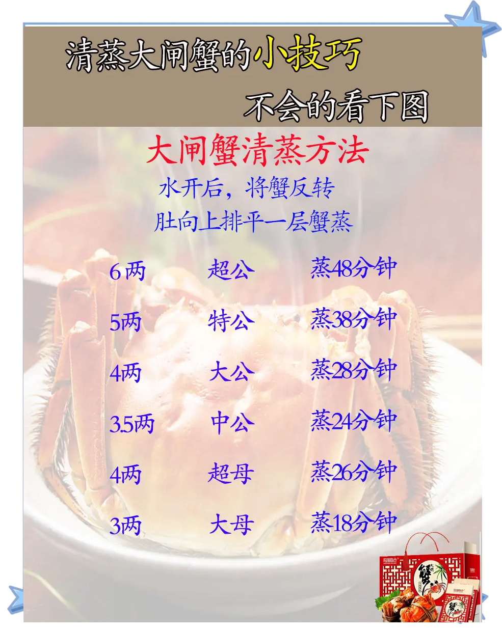 怎樣清洗螃蟹和蒸螃蟹