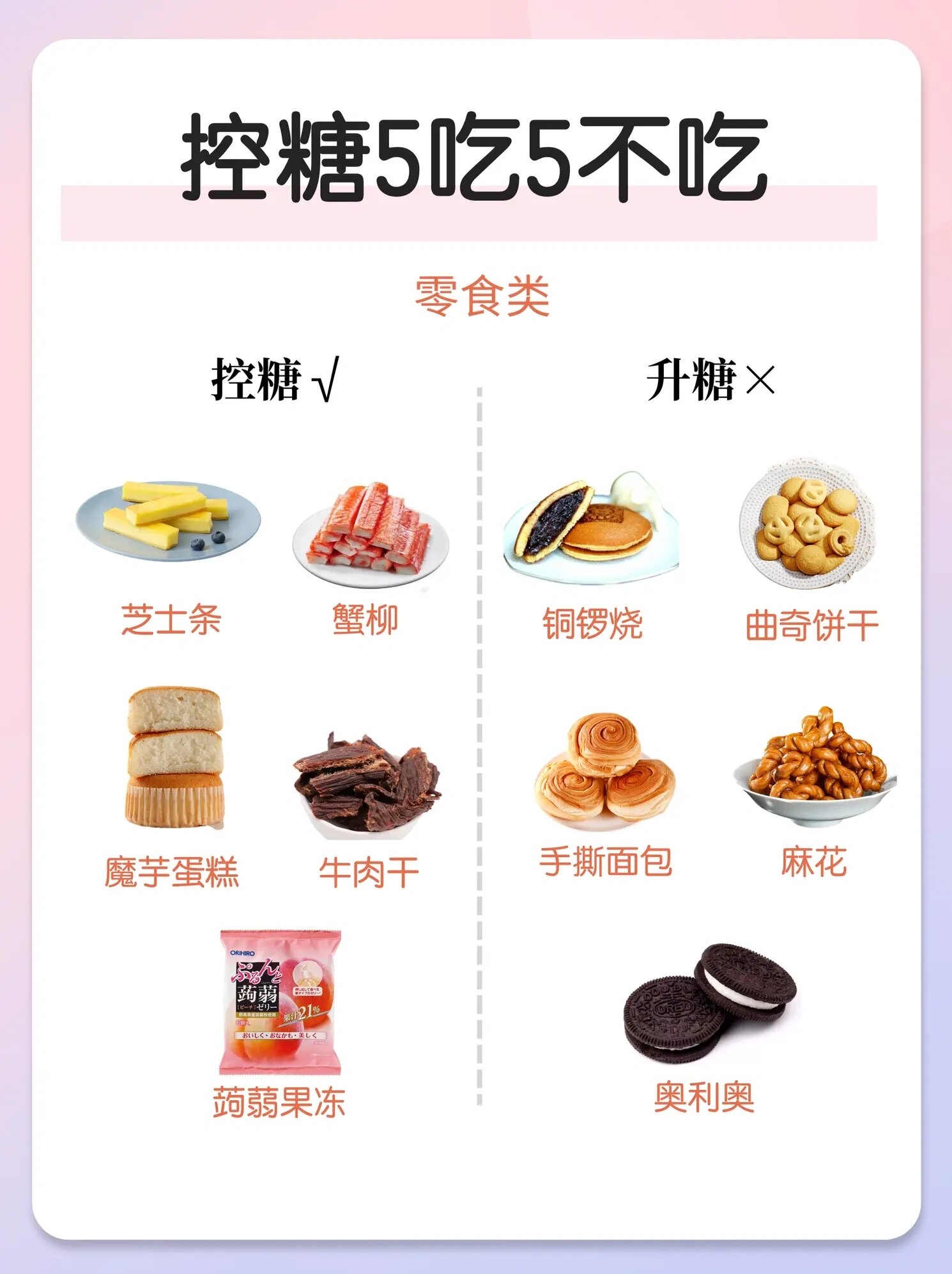 含碳水化合物的食物都有什么