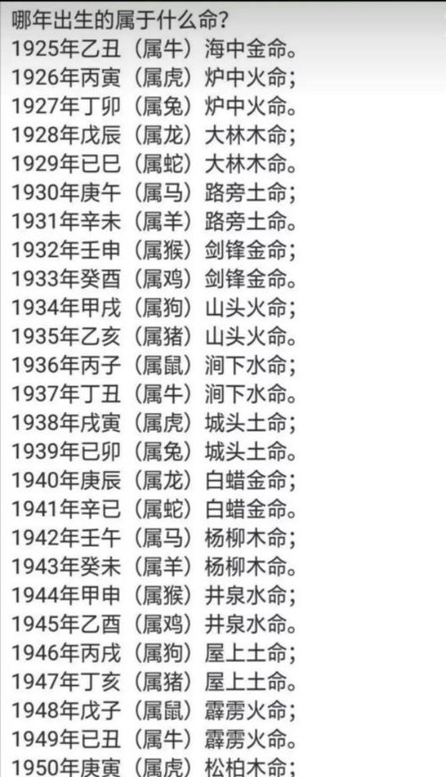 1985年本命年有哪些年