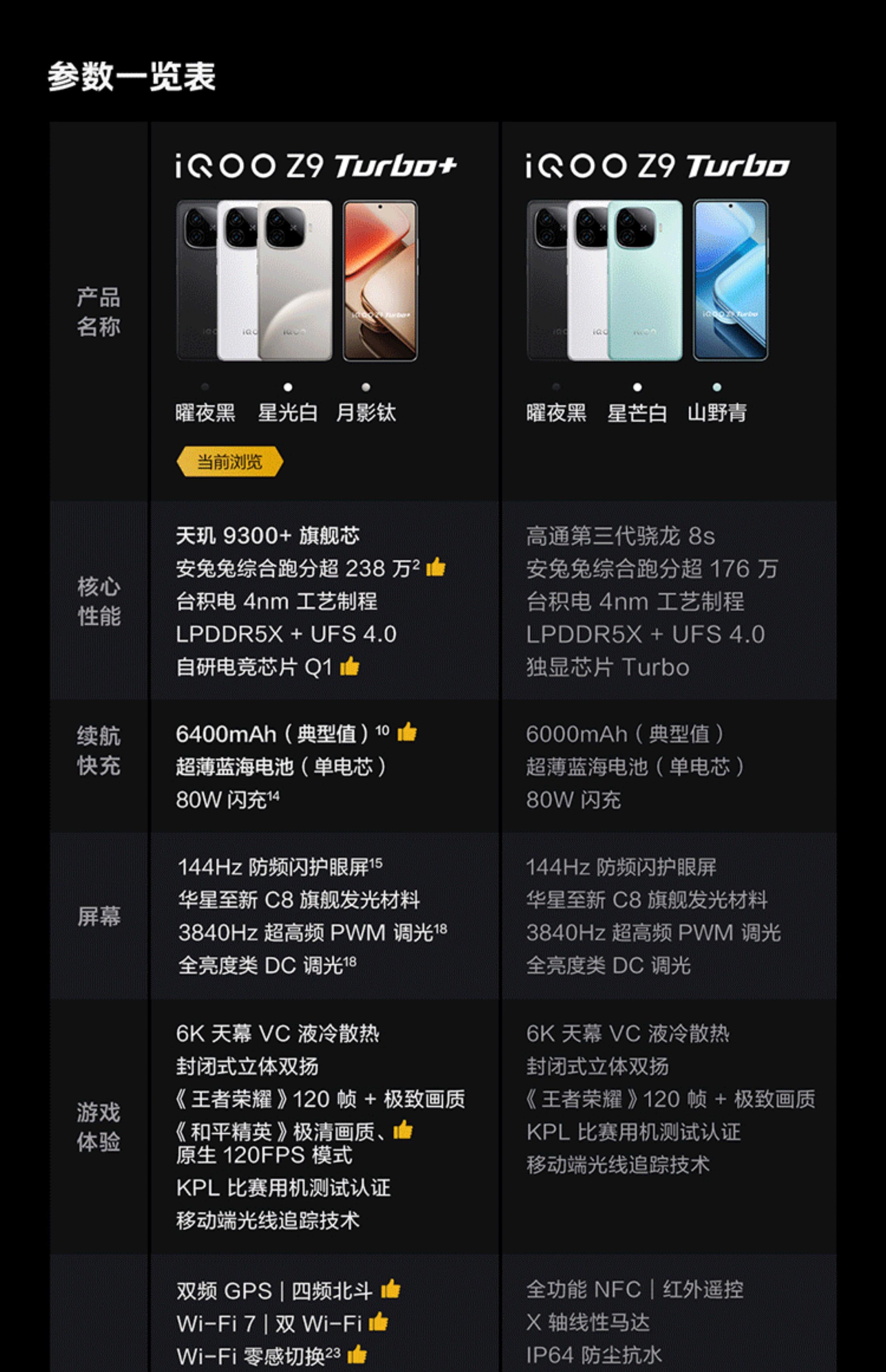 想在手機(jī)淘寶上開個店怎么注冊