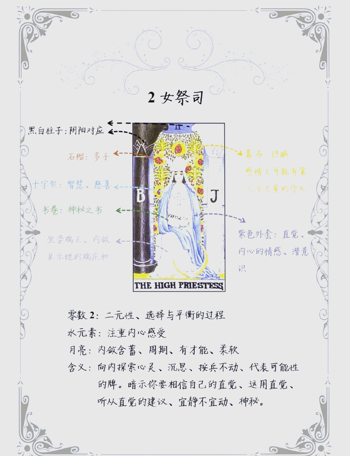 塔羅牌解讀每一張牌
