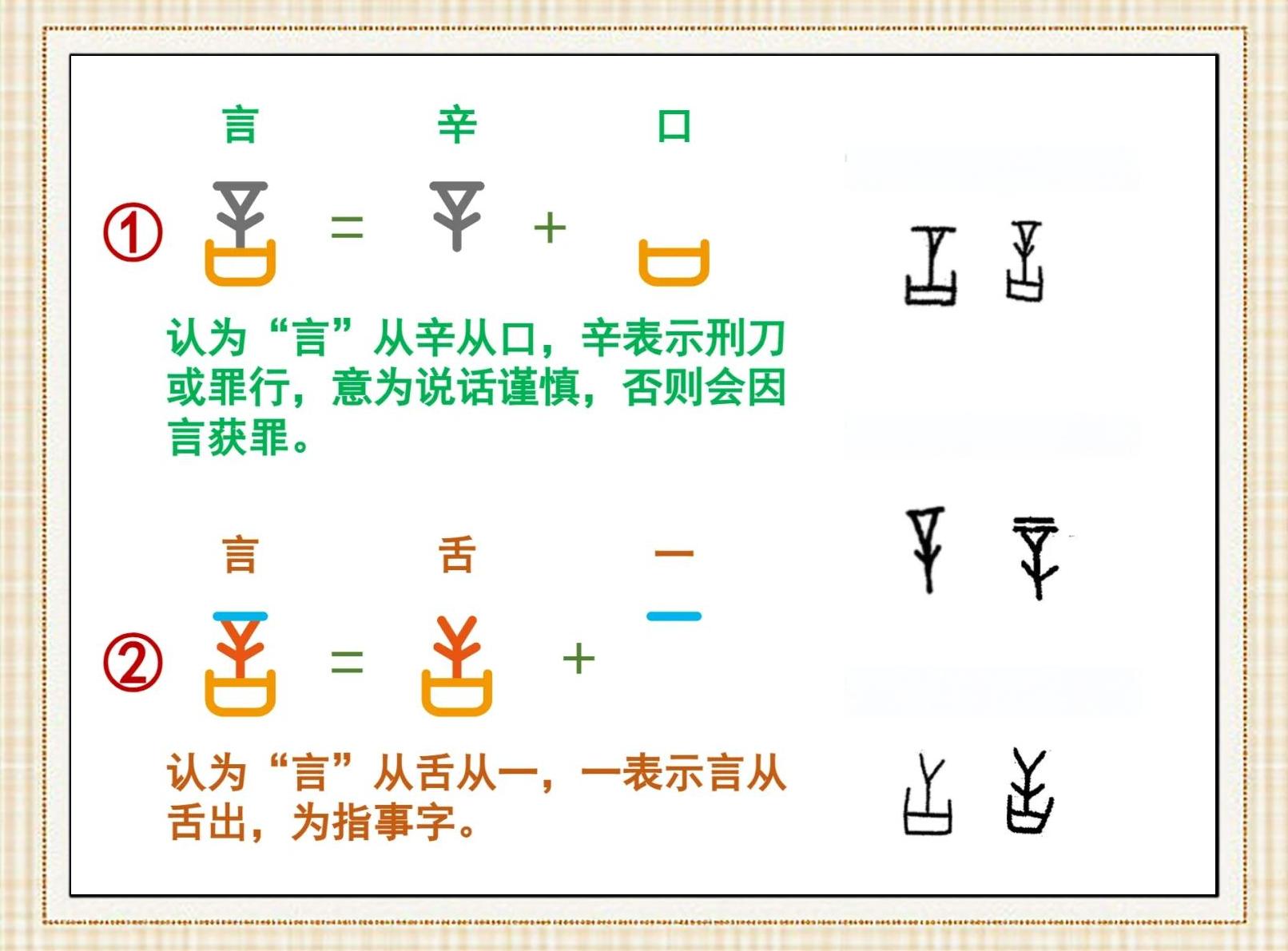 言字旁的筆畫筆順