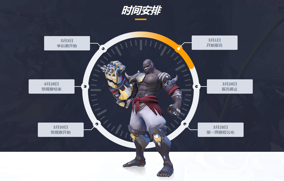 戰網積分怎么獲得最快