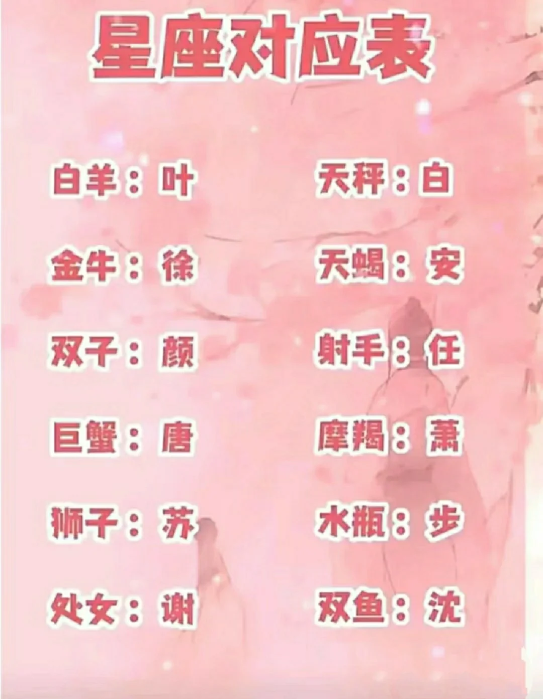 古風仙氣男生昵稱