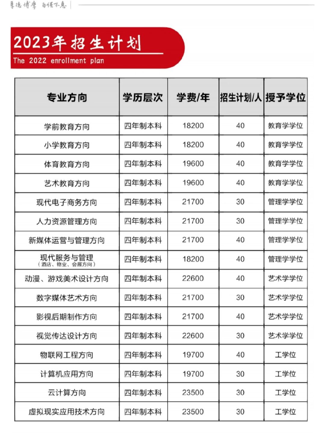 遼寧師范大學(xué)海華學(xué)院原名