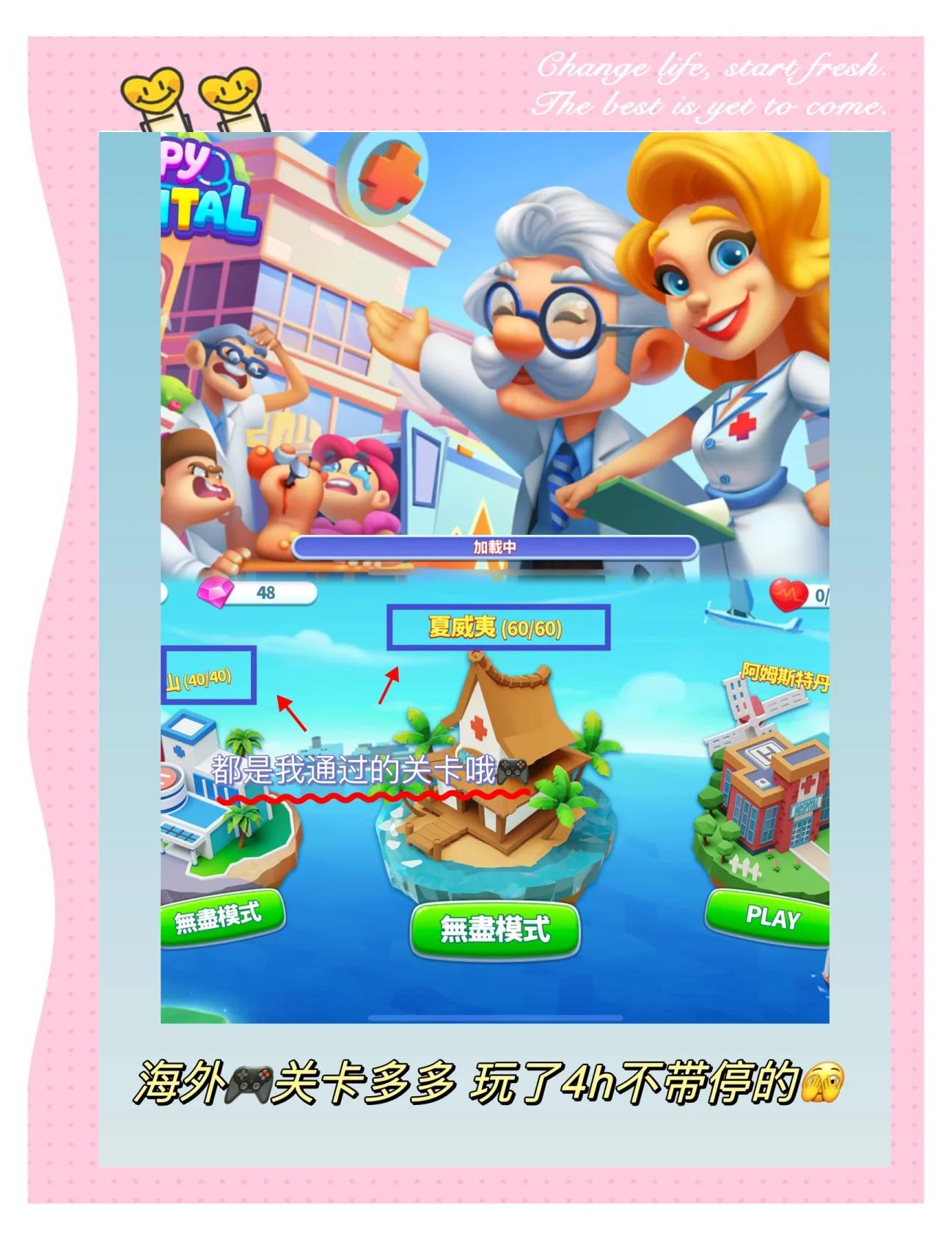 模擬經(jīng)營類手機(jī)游戲破解版