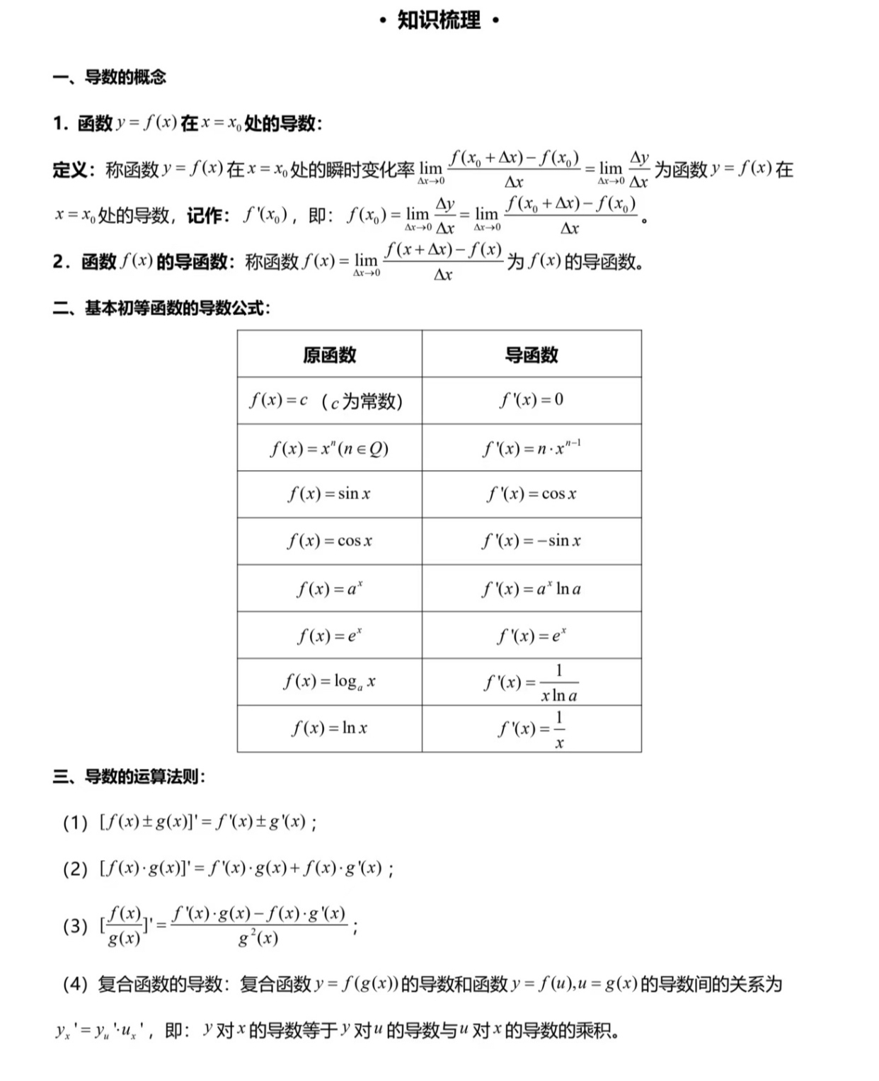 高中數學導數8個公式推導