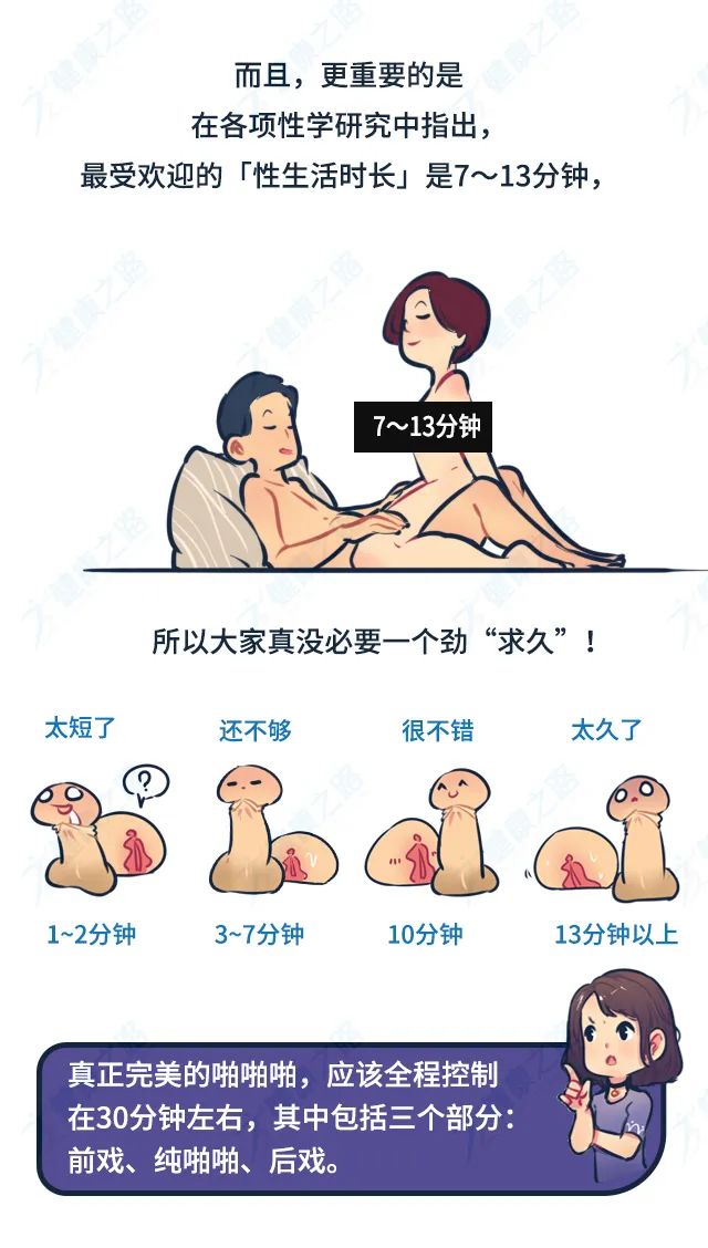 男生一次正常應(yīng)該多久