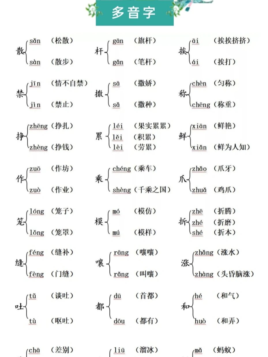 哄字的多音字組詞和拼音