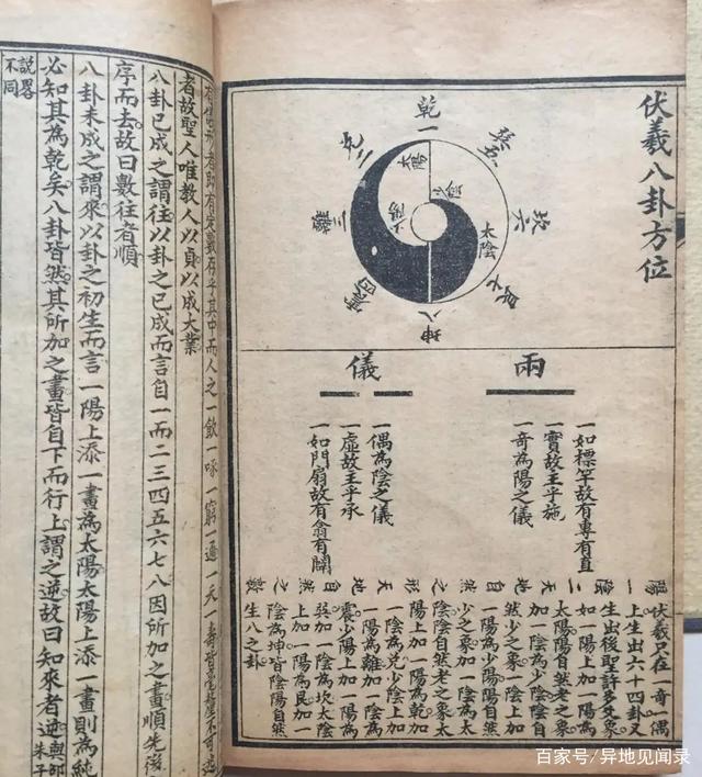 盜墓術語順口溜