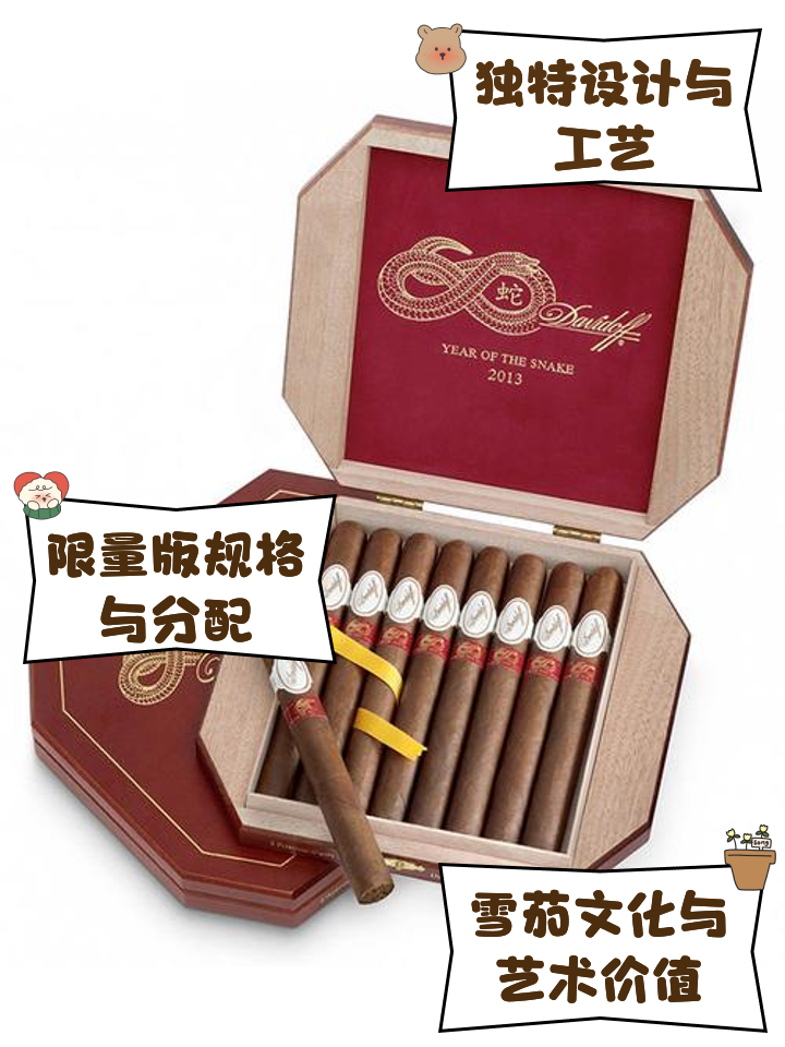 大衛杜夫雪茄口感怎么樣