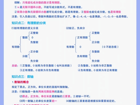 什么是有理函數與無理函數