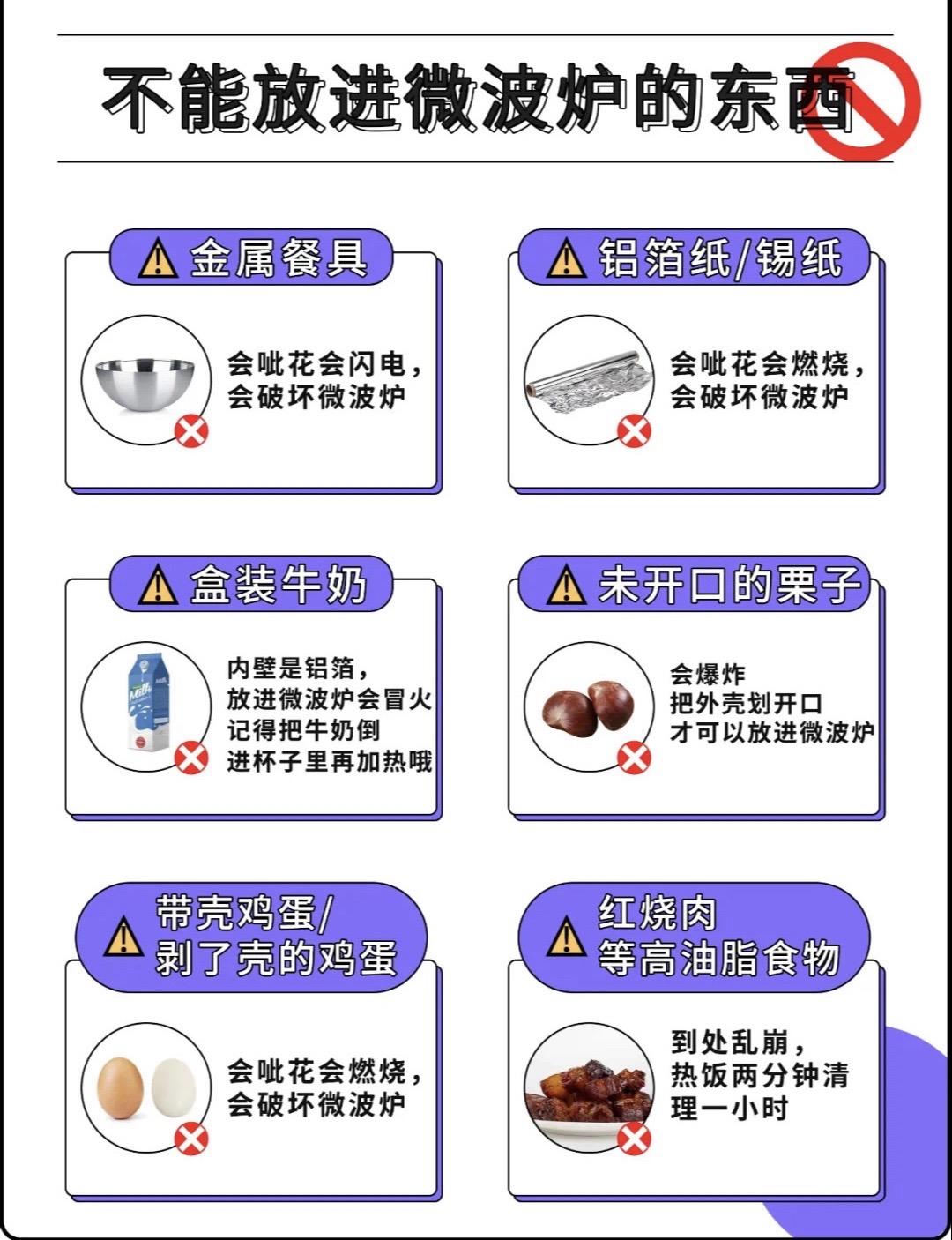 微波爐使用的幾大禁忌,你必須知道!