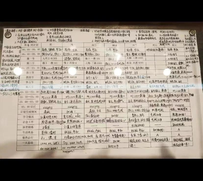 考研學霸一天計劃表格