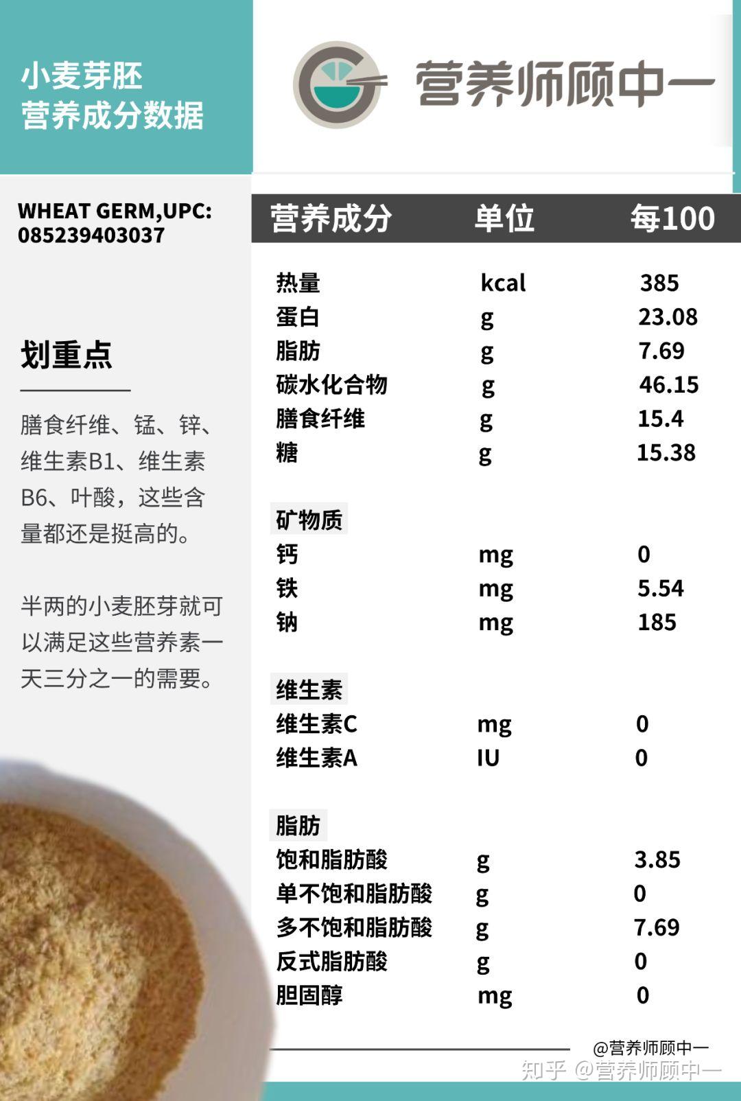 小麥胚芽的功效和作用及食用方法