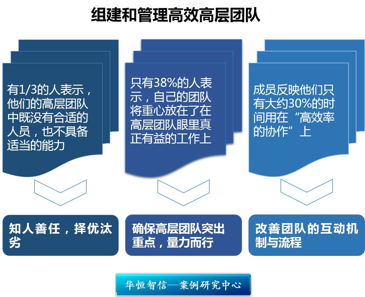 擇優汰劣什么意思啊