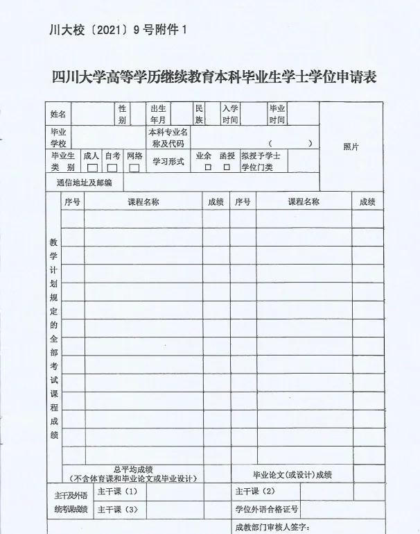 國家繼續教育學分有什么用