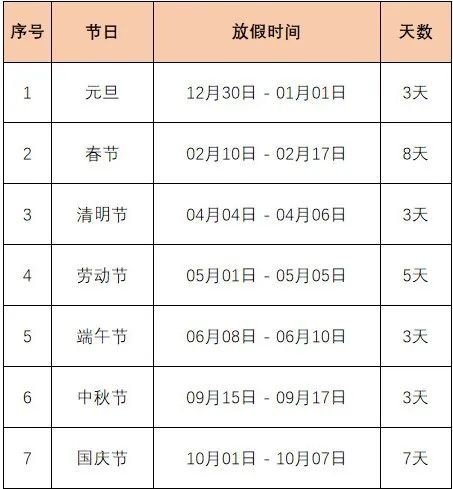 法定節假日是