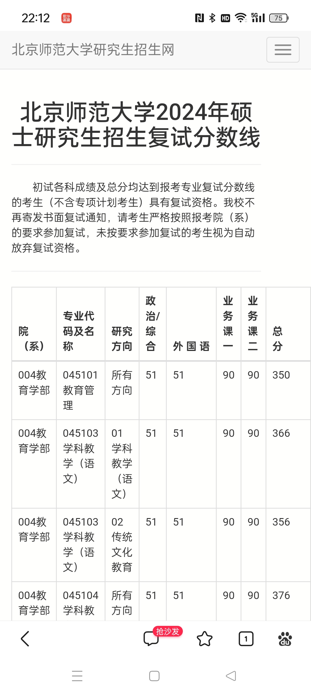 北師大教育學(xué)院那個專業(yè)強(qiáng)
