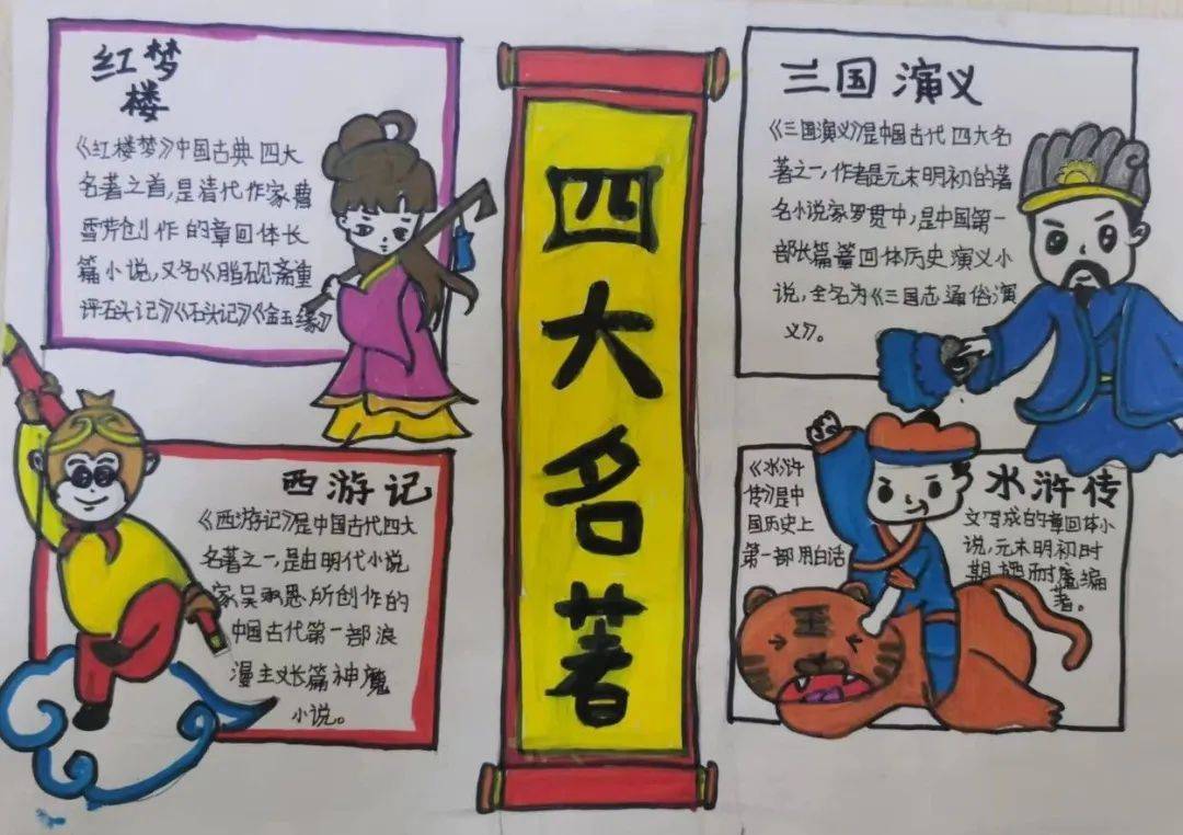 名著手抄報(bào)內(nèi)容初中鋼鐵是怎樣煉成的