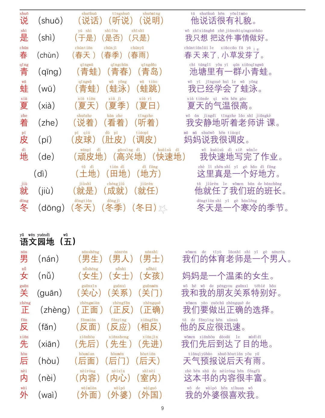 單詞詞性有哪些