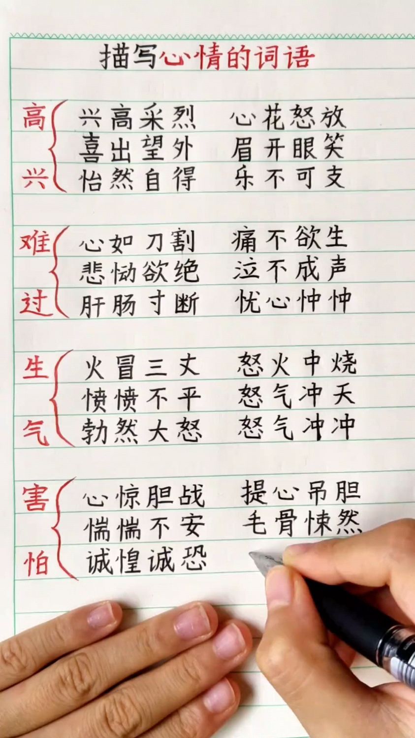 描述情緒的詞語AI
