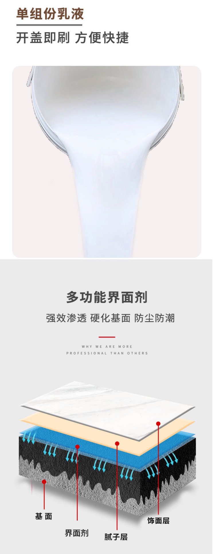 刷界面劑要加水嗎