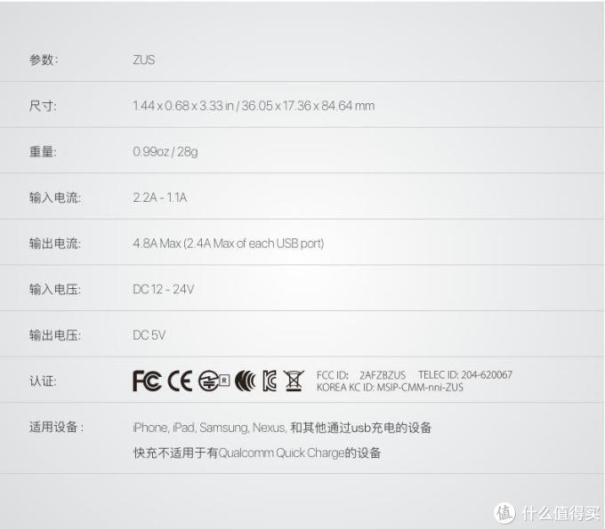 那和洽