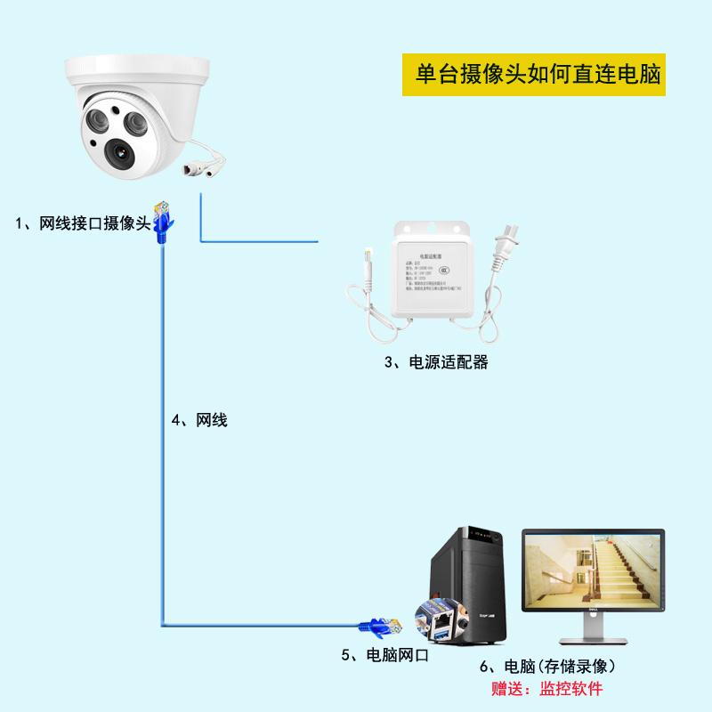怎么找電腦攝像頭設置