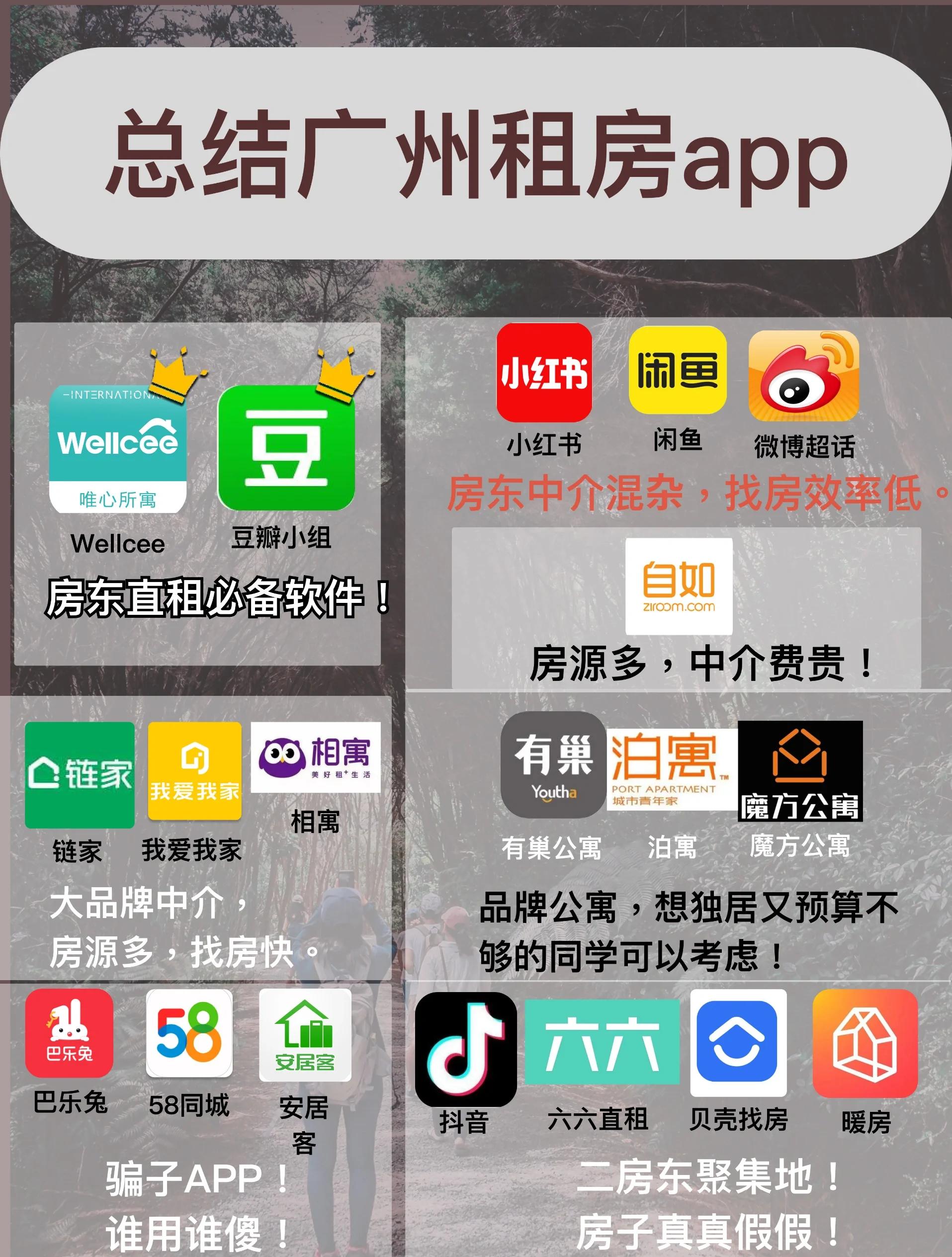 無中介費的租房app