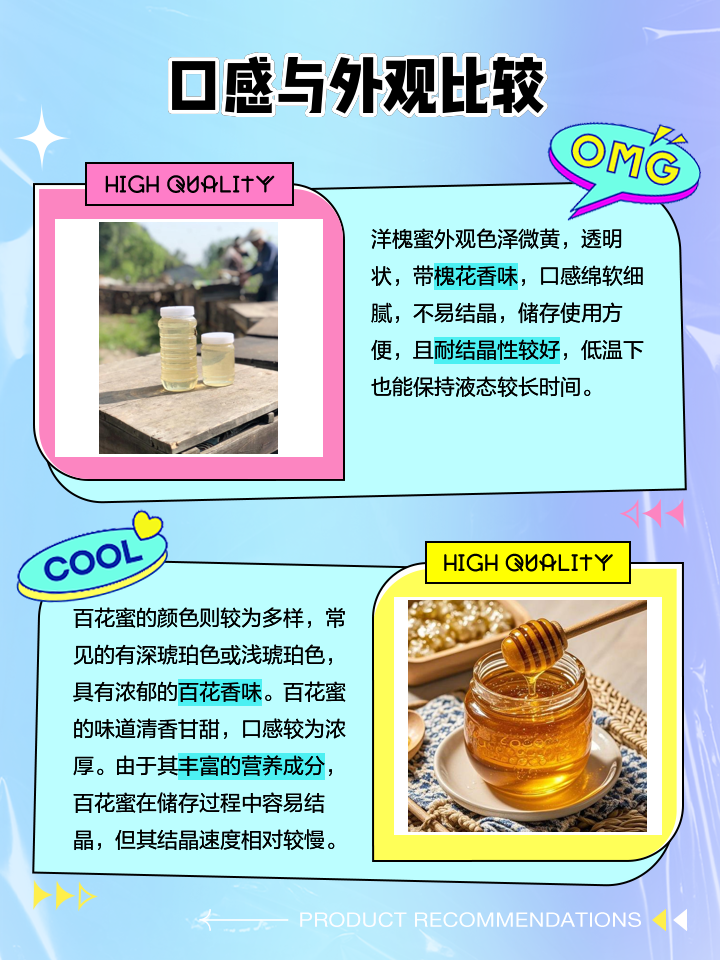 洋槐蜂蜜的營養(yǎng)價值
