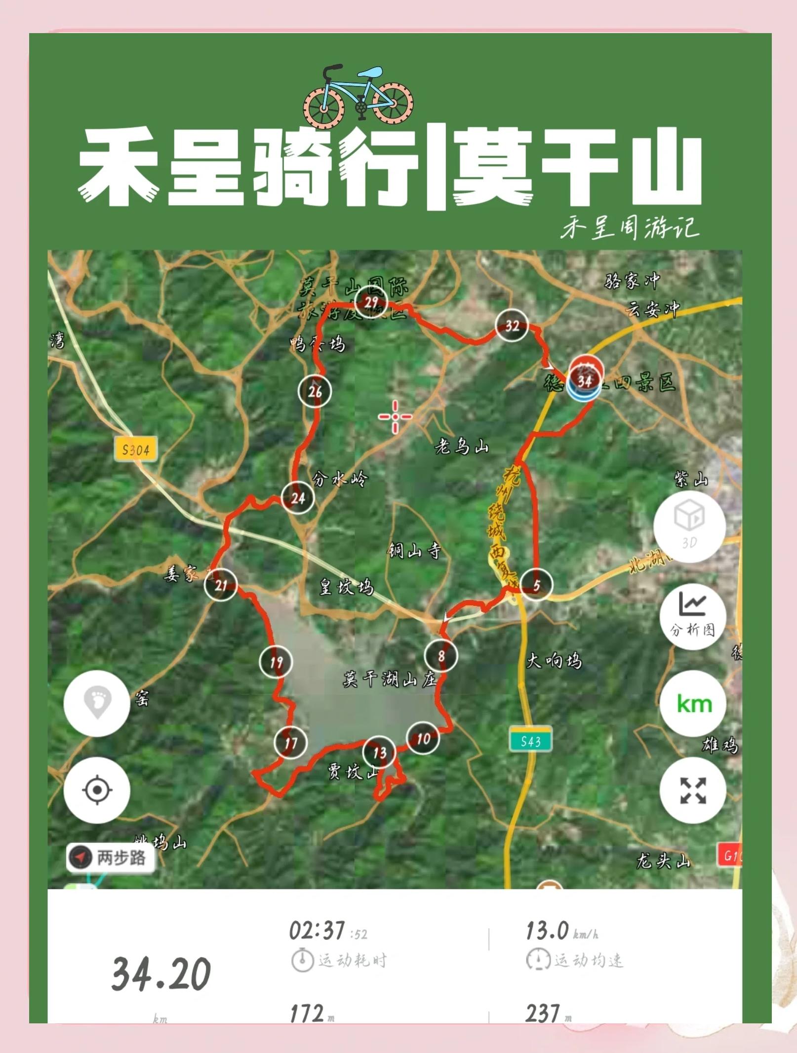 騎車下坡路怎么騎