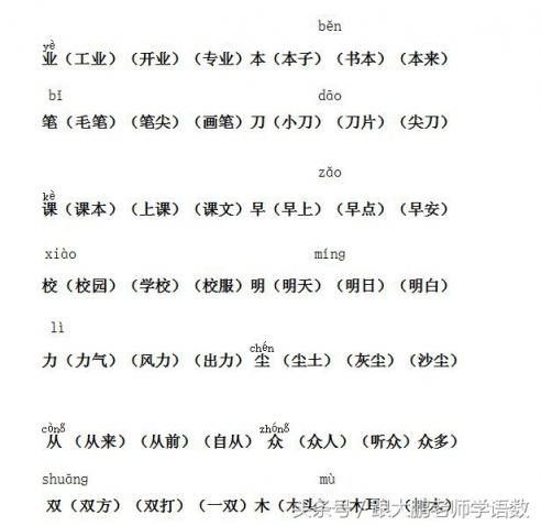 飾的組詞是什么啊