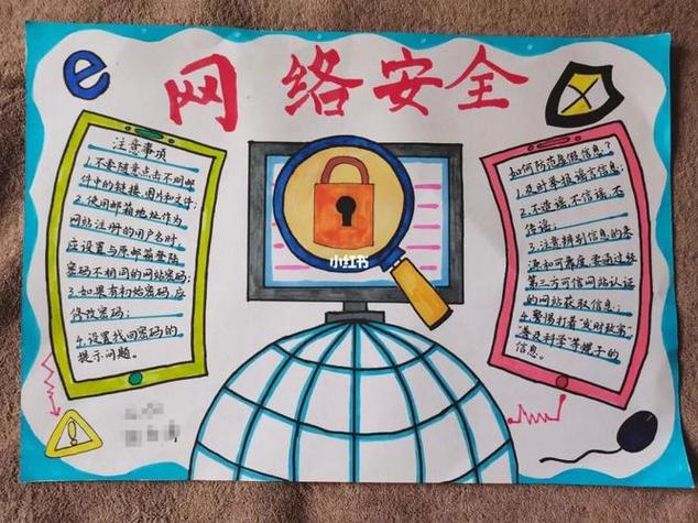 網絡安全教育手抄報模板大全