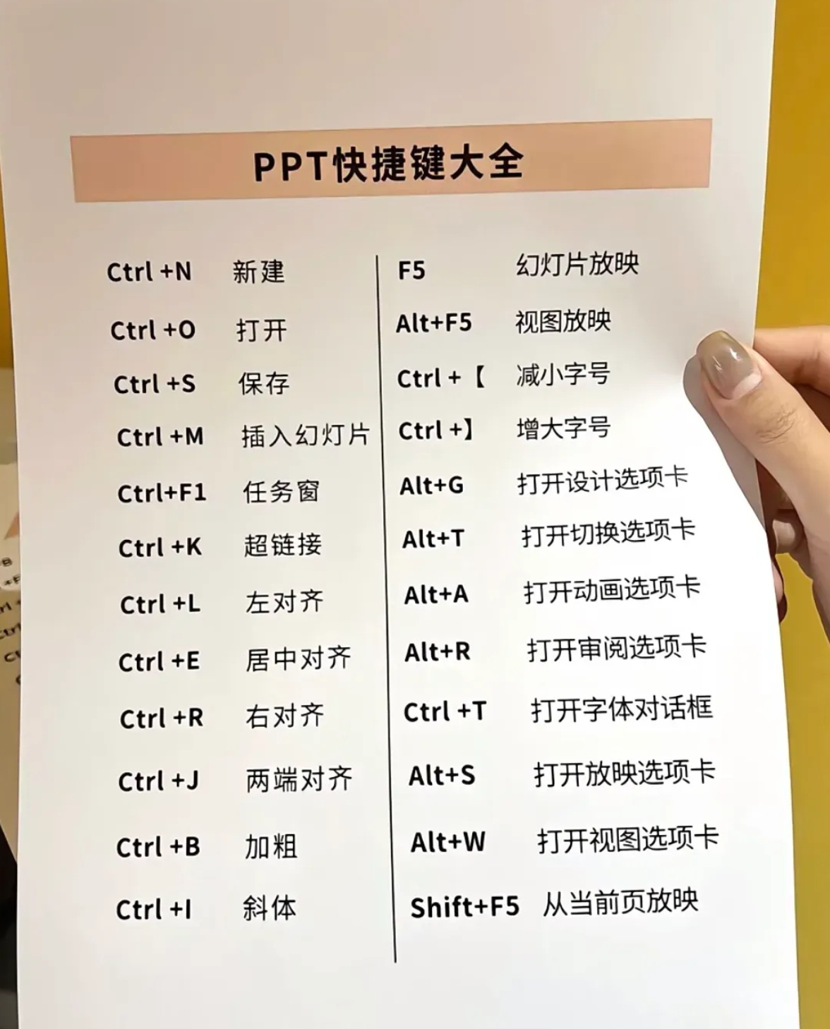 電腦上的桌面鍵盤怎么調出來啊