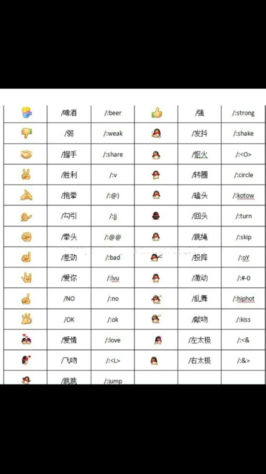 微信裂開表情包是什么意思