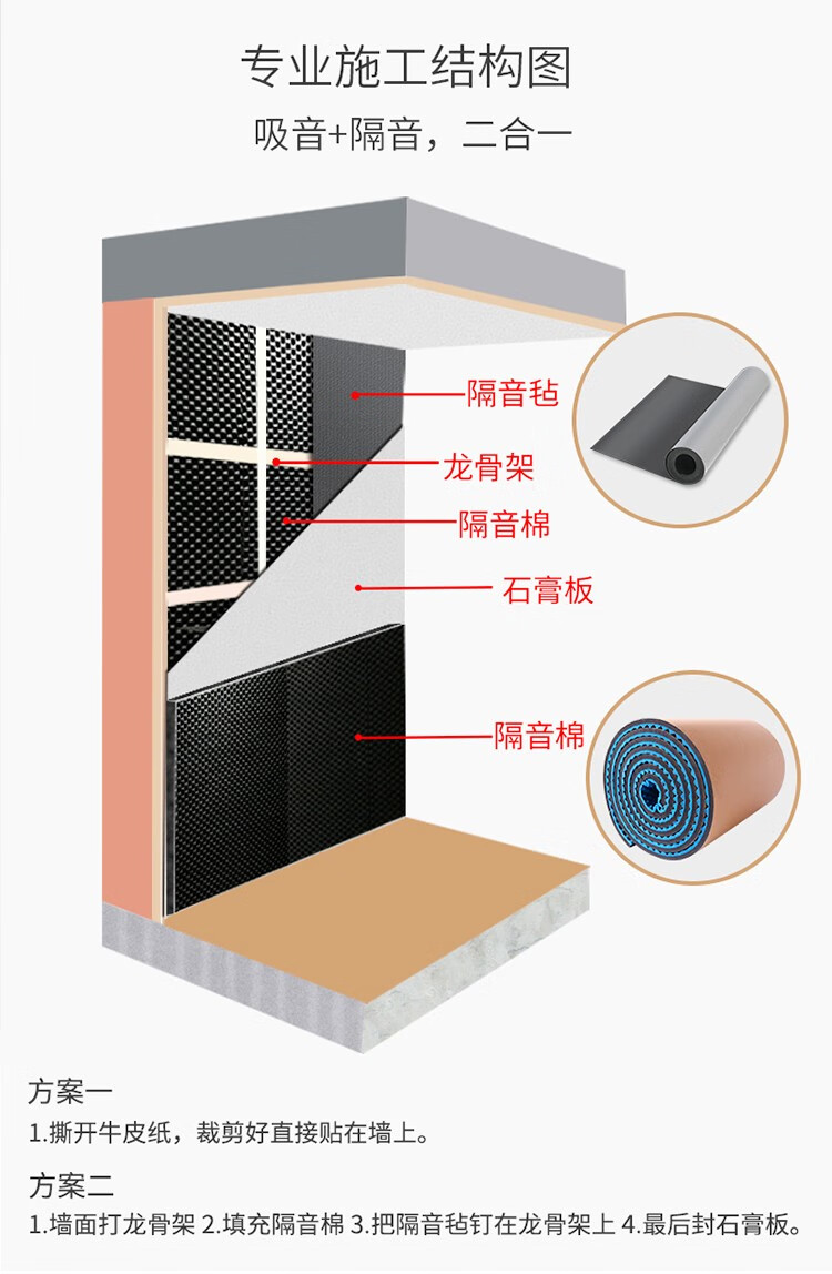 ktv隔音墻怎么做