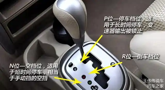 學(xué)開自動(dòng)擋車的基本步驟過程