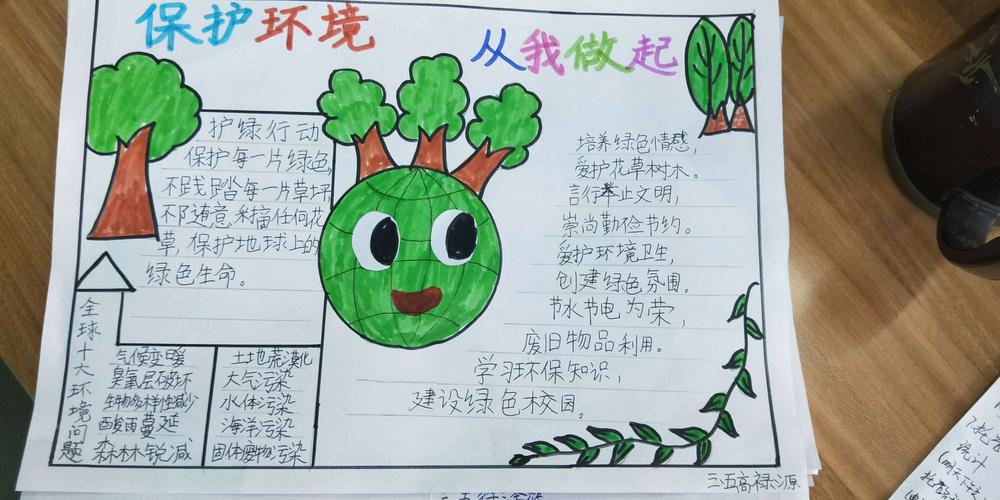 保護環境相關的資料