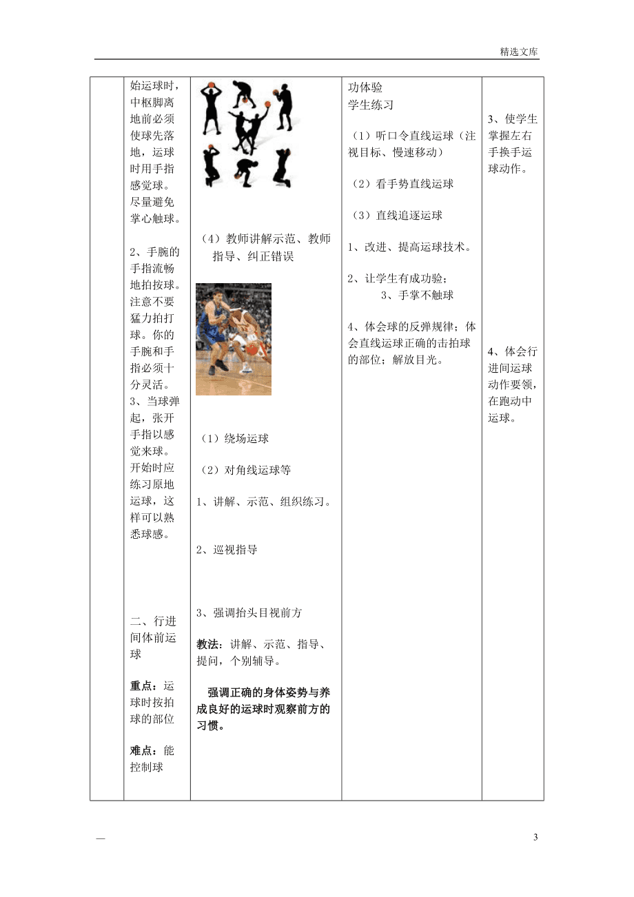 花式籃球過人技巧30招視頻