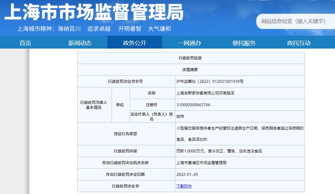 怎么投訴過期產品