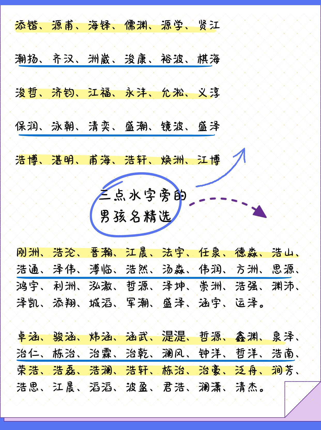 帶水帶木得男孩名字