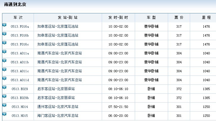 天津所有長途汽車客運站的電話是多少