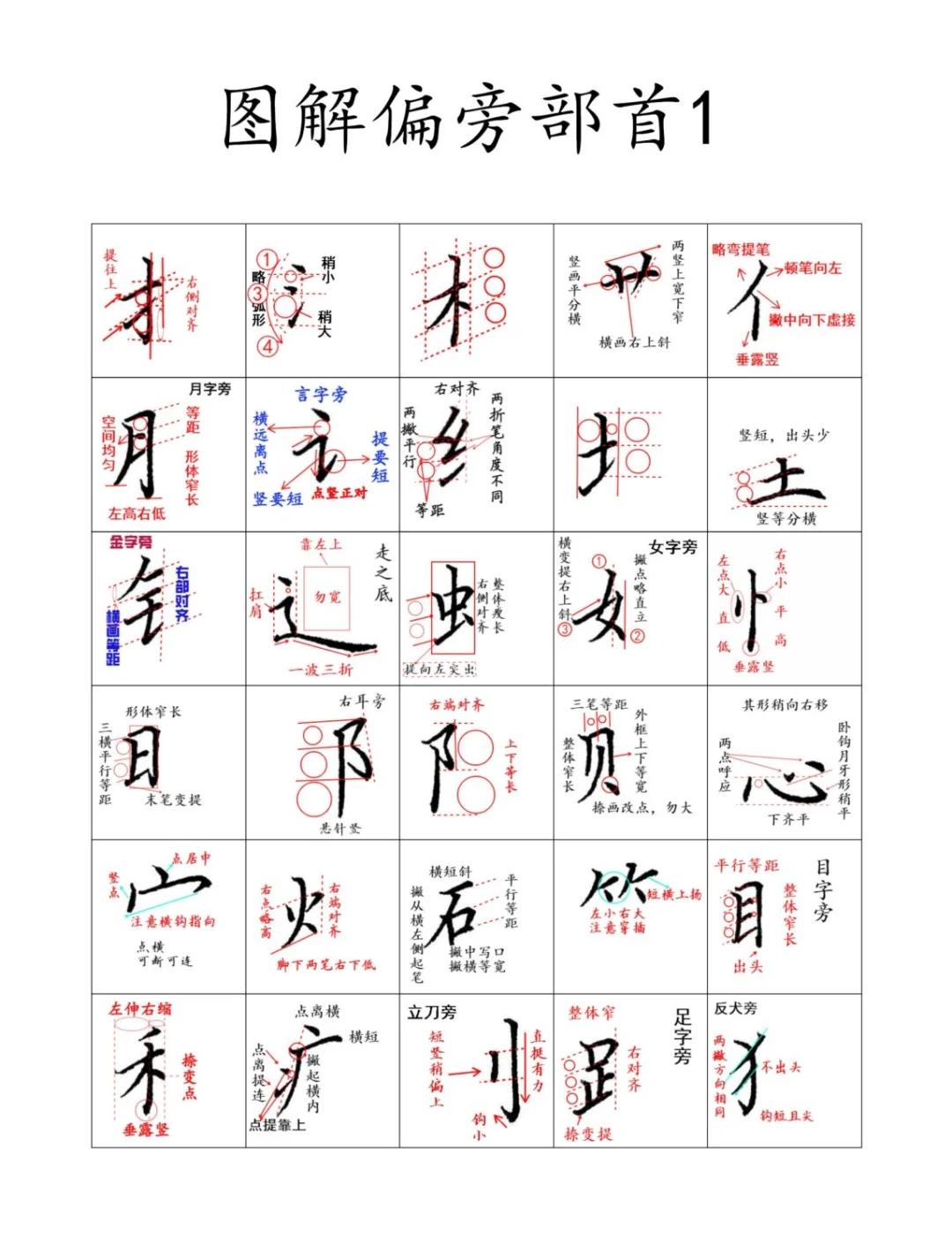 彎的部首是什么,結構是什么