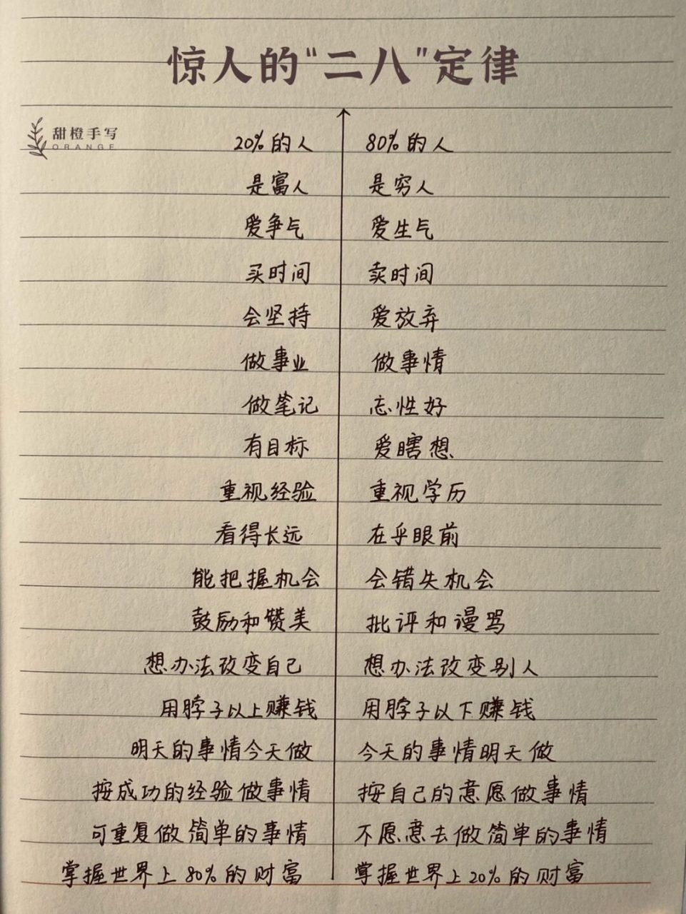 28定律是什么意思,它的定義是什么?
