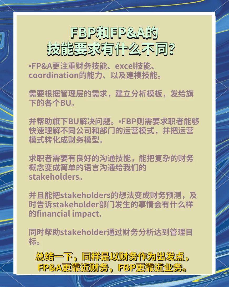 fb什么意思網絡語言