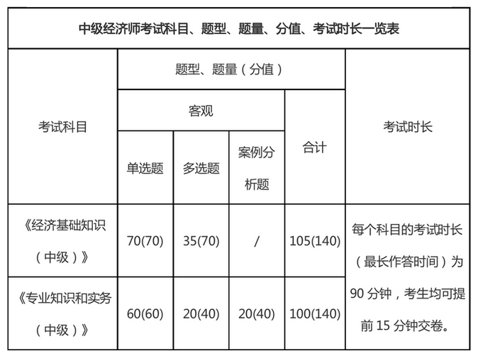 2025年9月22日 第24頁