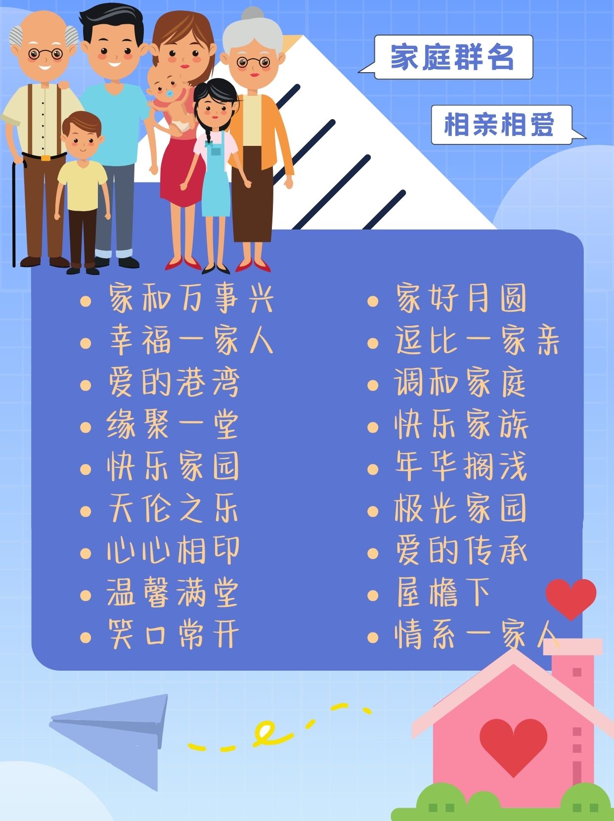 家庭微信群搞笑名稱大全
